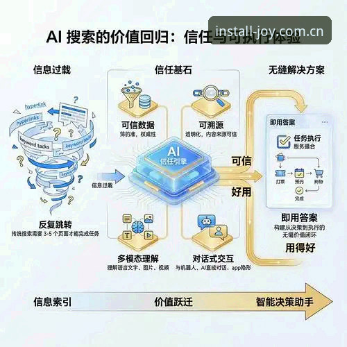 网页版vs移动端：完美体育官网怎么样？从用户体验到版本迭代的深度对比
